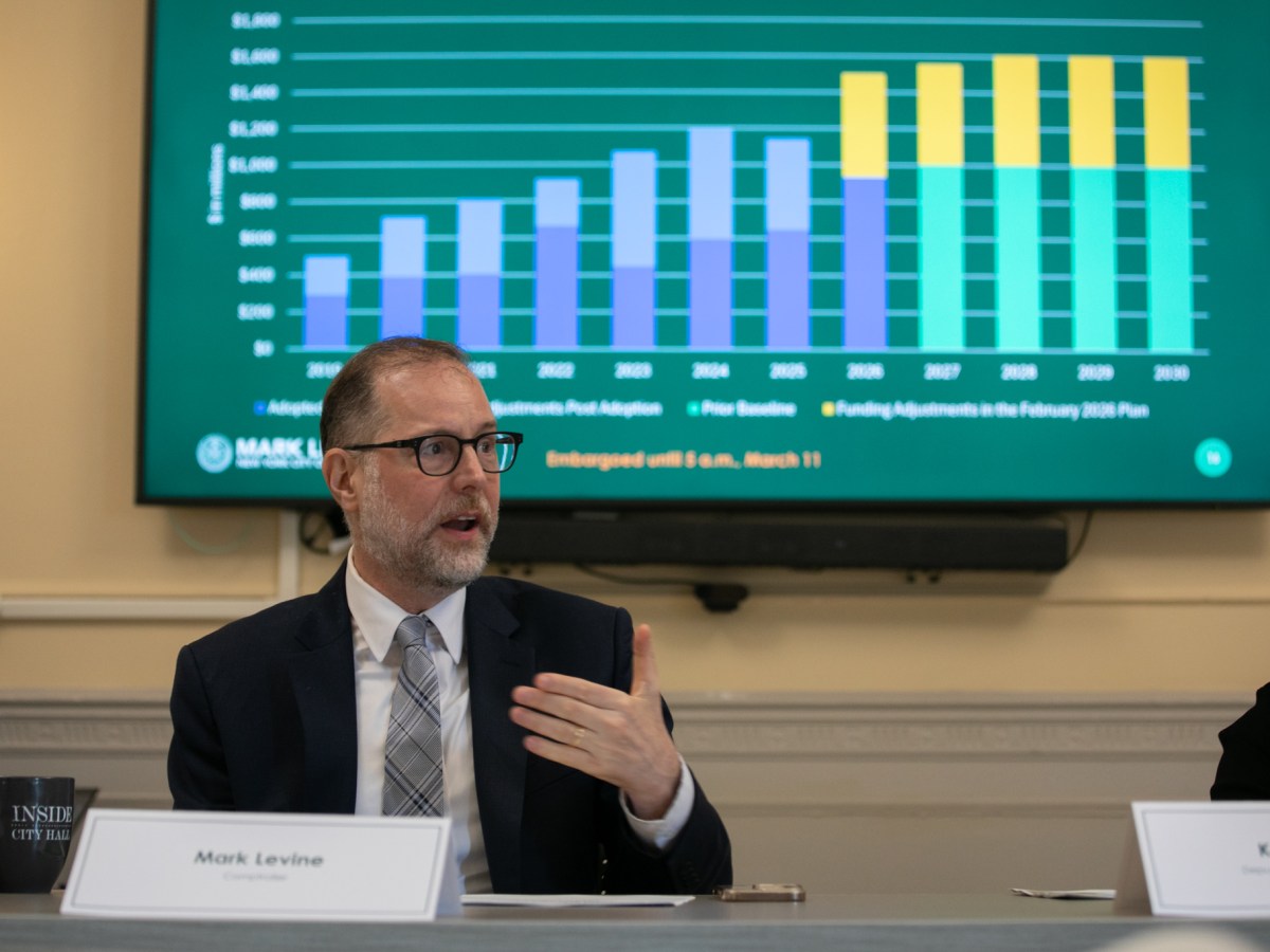 Don’t Count on Wall Street or Rainy Day, Budget Watchdogs Tell Mamdani